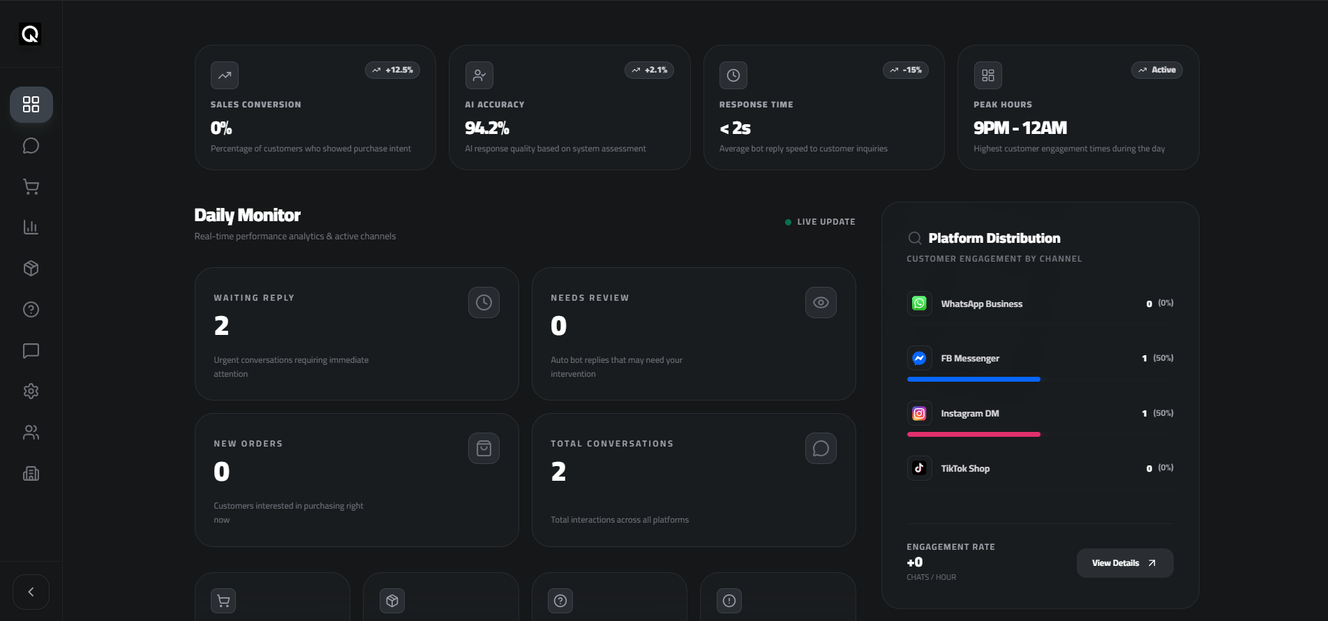 QABS our CMS for FB, IG & Tiktok